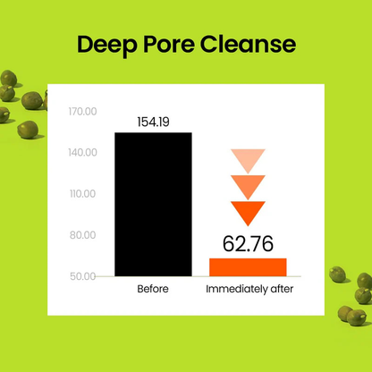 beplaine™ Mask Pore Cleaning